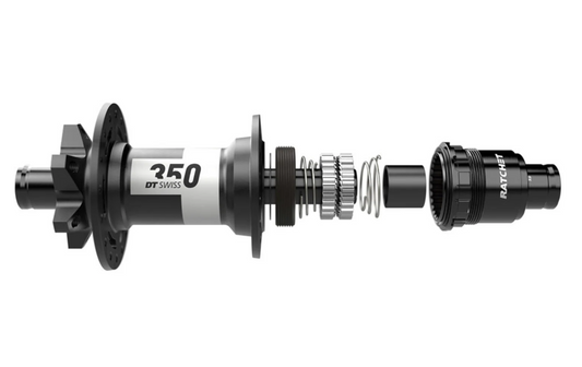 Bike Tech: Changing Your SRAM or Shimano Hub Driver